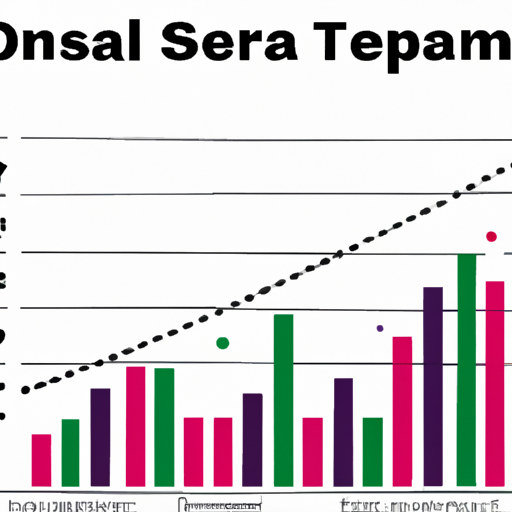 תמונת גרף המתארת את העלייה בשיעורי פתיחת האימייל לאחר יישום אסטרטגיות מוצעות.